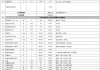 舊房翻新一般算下來多少錢-舊房巧翻新費用預算表