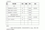 實德塑鋼門窗報價表-實德塑鋼門窗品牌十大名牌排名