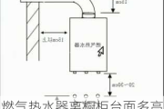 燃?xì)鉄崴麟x櫥柜臺(tái)面多高-廚房燃?xì)鉄崴鞴褡痈叨葮?biāo)準(zhǔn)尺寸