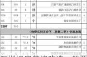 深圳舊房裝修改造一般要多少錢費(fèi)用-深圳舊房裝修改造一般要多少錢