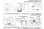 抽水馬桶尺寸圖解-抽水馬桶尺寸