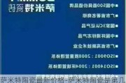 薩米特陶瓷最新價格-薩米特陶瓷是第幾線品牌