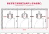 半墻洗手臺隔斷設(shè)計-半墻洗手臺隔斷設(shè)計尺寸