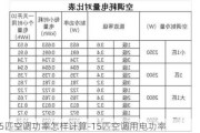 15匹空調功率怎樣計算-15匹空調用電功率