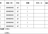 防靜電地板報價-防靜電地板報價表最新