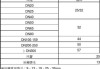 保溫棉材料種類大全-保溫棉分為幾種