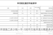 地坪漆施工多少錢一平-100平方地坪漆大概要多少錢