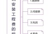 建筑安裝工程費(fèi)-建筑安裝工程費(fèi)按造價(jià)形成劃分