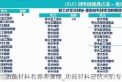 功能材料有哪些課程_功能材料是坑人的專業(yè)嗎