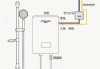 淋浴房如何安裝電熱水器-淋浴房安裝電熱水器好還是燃?xì)夤艿篮? class=