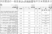 木別墅造價(jià)一般是多少-木制別墅每平方米需要多少錢(qián)