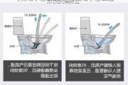 馬桶堵了怎么通開_馬桶堵了怎么通