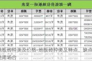 地板磚種類及價格-地板磚種類及特點、缺點和使用場合