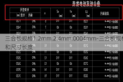 三合板規(guī)格1.2mm.2.4mm.0004mm-三合板規(guī)格和尺寸長(zhǎng)度