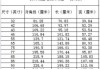 60寸的液晶電視有多大-60寸液晶電視尺寸長寬多少厘米正常