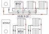 暖氣片如何放氣-暖氣片如何放氣正確方法