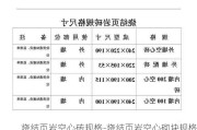 燒結(jié)頁巖空心磚規(guī)格-燒結(jié)頁巖空心砌塊規(guī)格