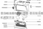 普田抽油煙機拆卸方法-普田抽油煙機拆卸方法