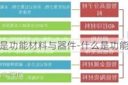 什么是功能材料與器件-什么是功能材料