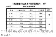 325水泥初凝時間和終凝時間-325水泥初凝時間一般是多少