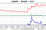 全友家私股票價格-全友家私股票價格走勢