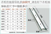 衣柜的抽屜導軌多少尺寸_請告知下衣柜抽屜軌道尺寸一般是多少