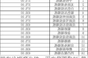 壁布價(jià)格多少錢一平方包工包料-壁布多少錢一平方?