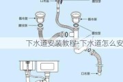 下水道安裝教程-下水道怎么安