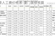 廈門(mén)裝修人工費(fèi)價(jià)格表-廈門(mén)裝修預(yù)算