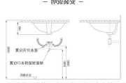 面盆的下水管尺寸-面盆下水預(yù)留水管尺寸