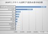 全國十大空氣能熱水器品牌排行榜2019-貴標(biāo)空氣能熱水器品牌推薦