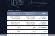 海爾變頻空調(diào)的價(jià)格是多少-海爾空調(diào)變頻型號(hào)大全