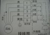 吸頂空調(diào)怎么放線-吸頂空調(diào)電源線路怎么安裝