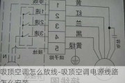 吸頂空調(diào)怎么放線-吸頂空調(diào)電源線路怎么安裝