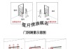 防盜門尺寸怎么量-防盜門尺寸測(cè)量方法