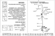 手持花灑安裝高度-手持花灑安裝高度標(biāo)準(zhǔn)尺寸圖