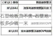 石塑地板貴不貴-石塑地板多少錢一米