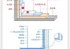 衛(wèi)生間墻磚怎么貼才牢固-衛(wèi)生間墻磚怎么貼