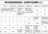 新絲路墻布多少錢一米-新絲路墻布多少錢一米價格