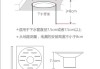 洗衣機地漏尺寸規(guī)格是多少-洗衣機地漏尺寸