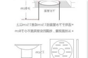 洗衣機地漏尺寸規(guī)格是多少-洗衣機地漏尺寸