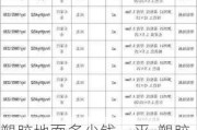 塑膠地面多少錢一平-塑膠地面多少錢一平方米EPDM