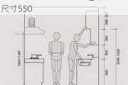 廚房臺(tái)面寬度55cm夠嗎_廚房臺(tái)面尺寸550