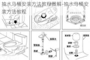 抽水馬桶安裝方法教程圖解-抽水馬桶安裝方法教程