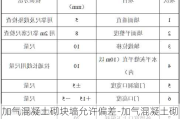 加氣混凝土砌塊墻允許偏差-加氣混凝土砌塊尺寸允許偏差