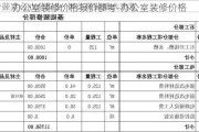 辦公室裝修價格報價參考-辦公室裝修價格