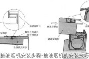 抽油煙機(jī)安裝步驟-抽油煙機(jī)的安裝技巧