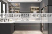 櫥柜品牌排行榜1234-櫥柜品牌排行榜123