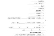 工業(yè)廠房裝修合同-廠房裝修合同協(xié)議書(shū)