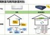 空調(diào)除濕和制冷的區(qū)別在哪個好-空調(diào)除濕和制冷哪個對身體好 知乎